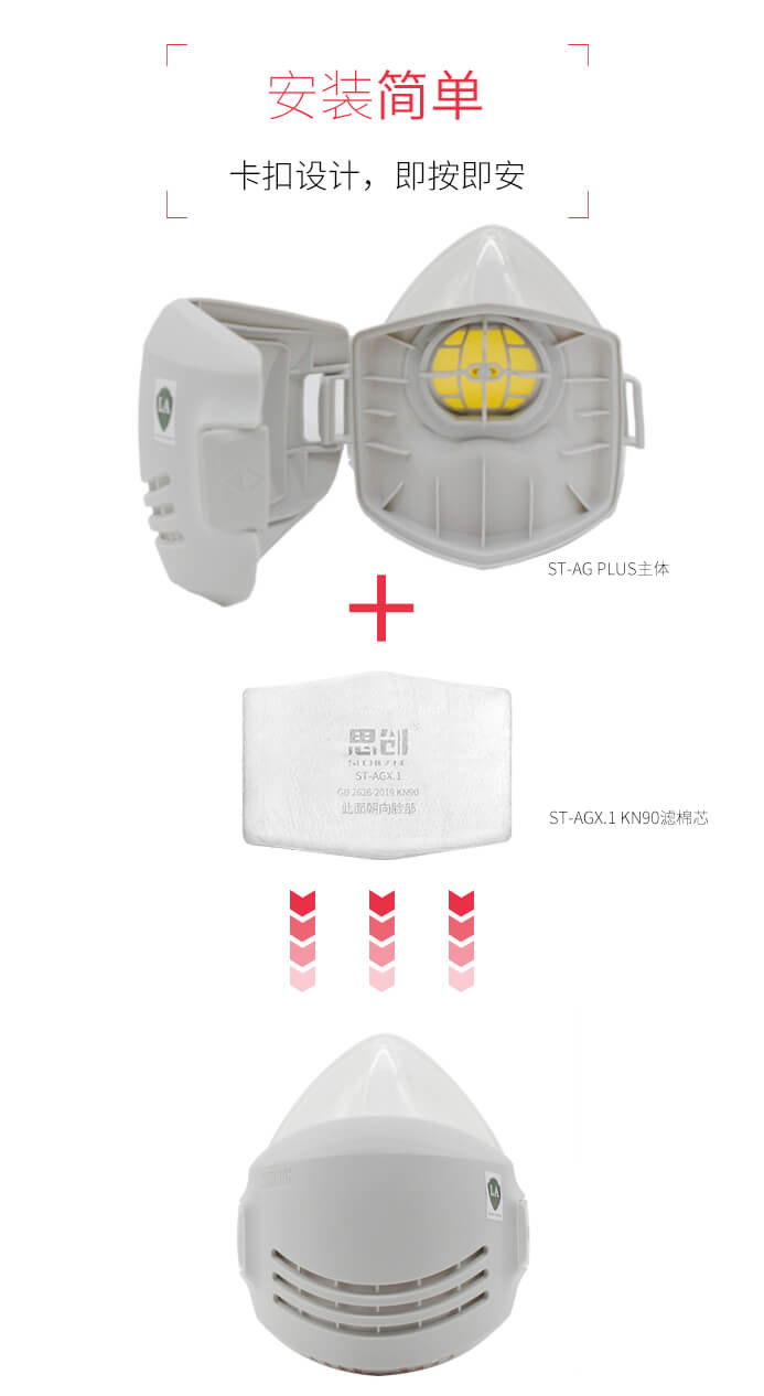 ST-AG PLUS可更換式防塵半面罩